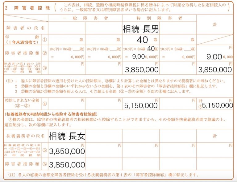 相続税の障害者控除を徹底解説！【具体例と相続税申告書記載例付き】